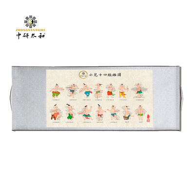 Γράφημα παραδοσιακής κινεζικής ιατρικής με κύλιση τοίχου για γραφείο και οικογένεια