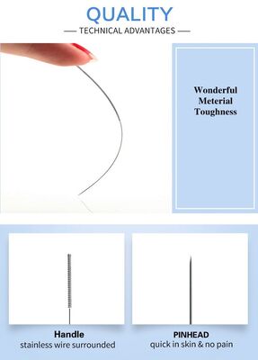 Περιβαλλοντικώς φιλικά κιτ για το πρόσωπο με λειτουργικότητα μασάζ ιδανικά για κέντρα ευεξίας και επαγγελματίες φροντίδας του δέρματος