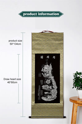 Επιστημονικά Στοιχεία Αλλά Αυξανόμενη Έρευνα για την Αποτελεσματικότητα της Παραδοσιακής Κινεζικής Ιατρικής με Μονές Βελόνες που Επιτρέπουν Θεραπευτικές Διαδικασίες