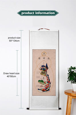 Διάμετρος 0,4 Τεχνική βελτίωσης καλλιέργειας βελονισμού Εισάγοντας λεπτές βελόνες σε συγκεκριμένα σημεία του σώματος για αποτελέσματα θεραπείας