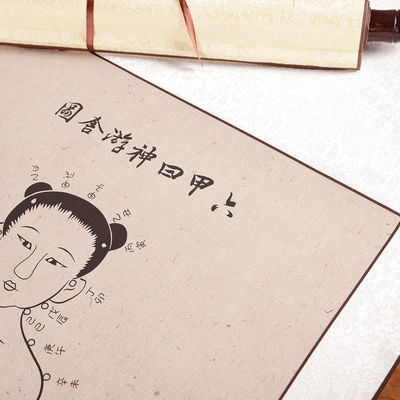 Διάμετρος 0,4 Τεχνική βελτίωσης καλλιέργειας βελονισμού Εισάγοντας λεπτές βελόνες σε συγκεκριμένα σημεία του σώματος για αποτελέσματα θεραπείας