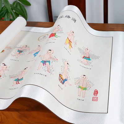 Επιστημονικά Στοιχεία Αλλά Αυξανόμενη Έρευνα για την Αποτελεσματικότητα της Παραδοσιακής Κινεζικής Ιατρικής με Μονές Βελόνες που Επιτρέπουν Θεραπευτικές Διαδικασίες